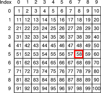 How to Increase the MaxArrayLength in a WCF Component