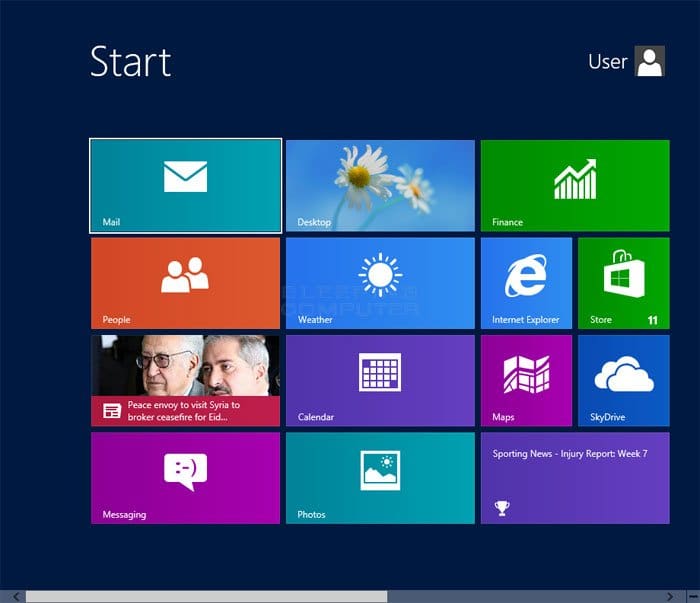 Yet Another Windows 8 Review